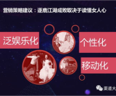 写真营销,视觉冲击力下的品牌新篇章